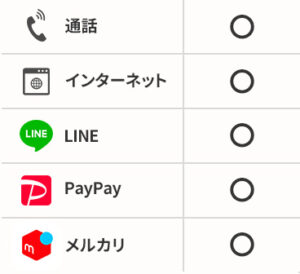 10分かけ放題＋データ通信プラン